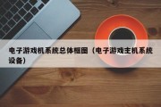 电子游戏机系统总体框图（电子游戏主机系统设备）