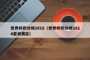 世界杯积分榜2018（世界杯积分榜2024亚洲赛区）