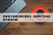 团建电子游戏比赛方案设计（团建电子游戏比赛方案设计图）