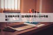篮球裁判手势（篮球裁判手势1～100号图解）