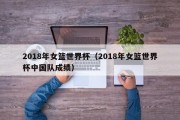 2018年女篮世界杯（2018年女篮世界杯中国队成绩）